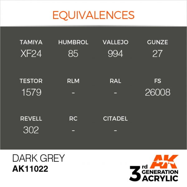 EQUIVALENCES AK Interactive Acrylic Dark Grey Standard 11022