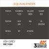 EQUIVALENCES AK Interactive Acrylic Ash Grey Standard 11024