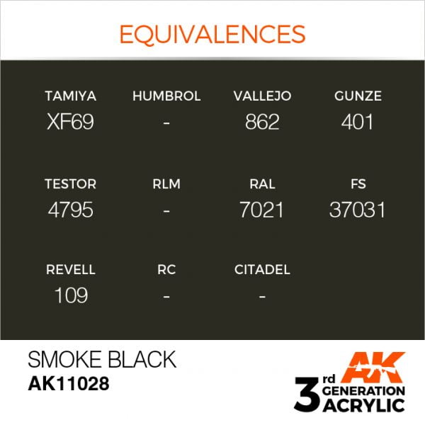 EQUIVALENCES AK Interactive Acrylic Smoke Black Standard 11028