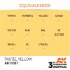 EQUIVALENCES AK Interactive Acrylic Yellow Pastel 11037