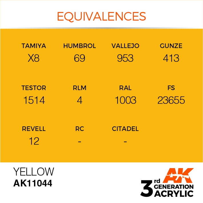 EQUIVALENCES AK Interactive Acrylic Yellow Standard 11044