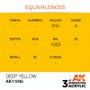 EQUIVALENCES AK Interactive Acrylic Deep Yellow Intense 11045