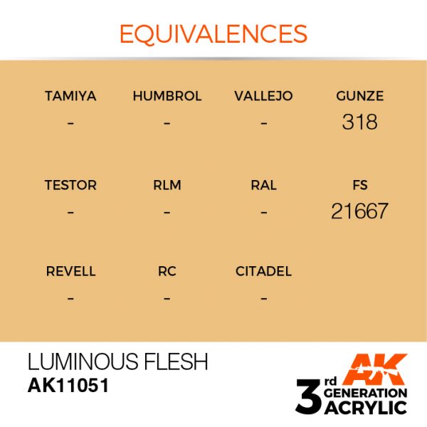 EQUIVALENCES AK Interactive Acrylic Luminous Flesh Standard 11051