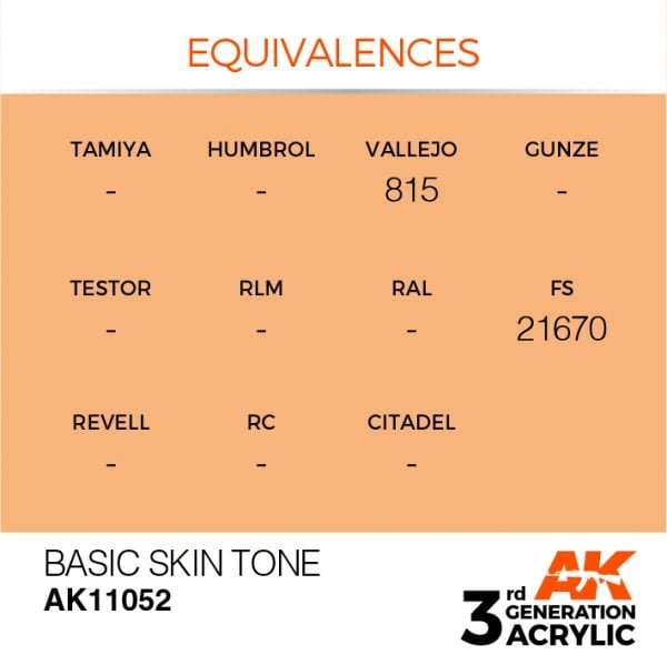 EQUIVALENCES AK Interactive Acrylic Basic Skin Tone Standard 11052