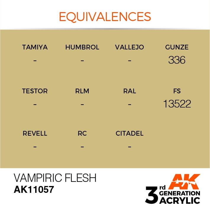 EQUIVALENCES AK Interactive Acrylic Vampiric Flesh Standard 11057