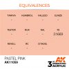 EQUIVALENCES AK Interactive Acrylic Pink Pastel 11059