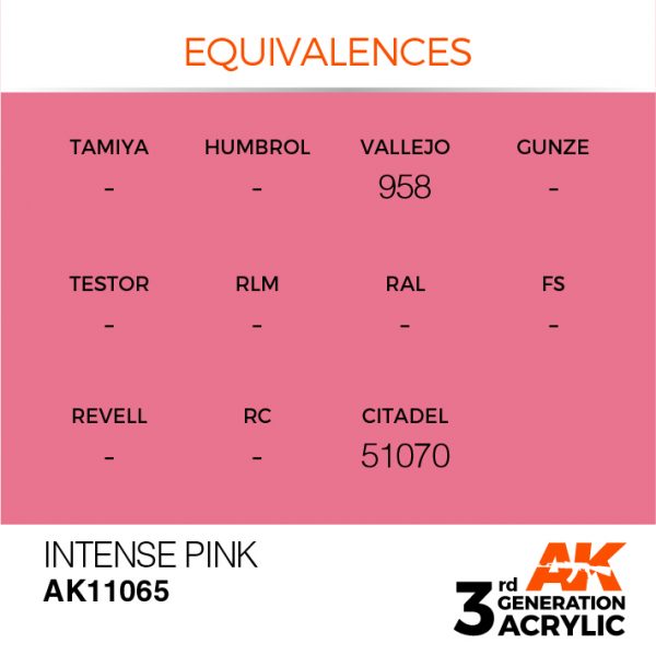 EQUIVALENCES AK Interactive Acrylic Intense Pink Intense 11065