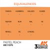 EQUIVALENCES AK Interactive Acrylic Pastel Peach Pastel 11076