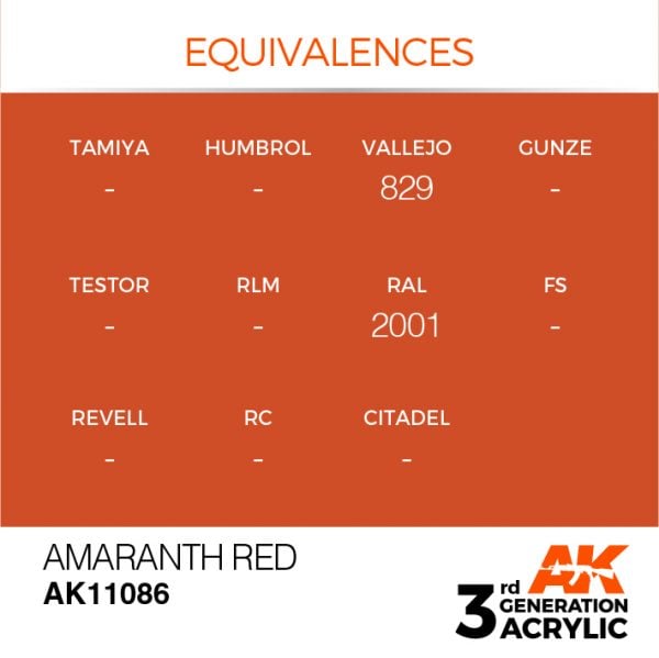 EQUIVALENCES AK Interactive Acrylic Amaranth Red Standard 11086