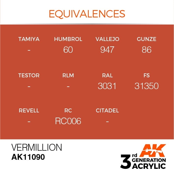 EQUIVALENCES AK Interactive Acrylic Vermillion Standard 11090