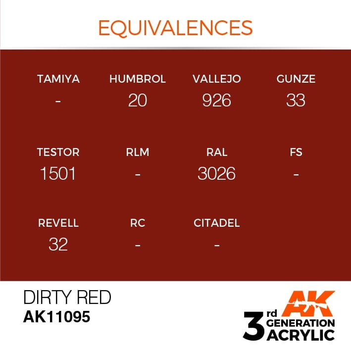 ●DIRTY RED AK Interactive Acrylic Dirty Red Standard 11095 • Canada's