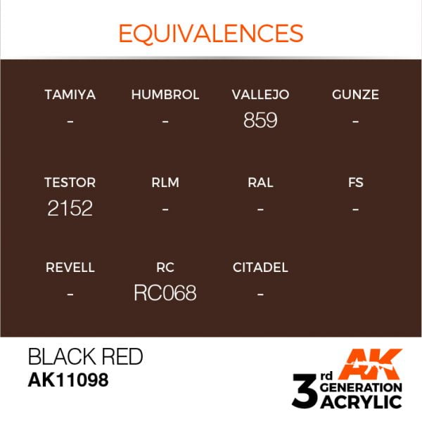EQUIVALENCES AK Interactive Acrylic Black Red Standard 11098