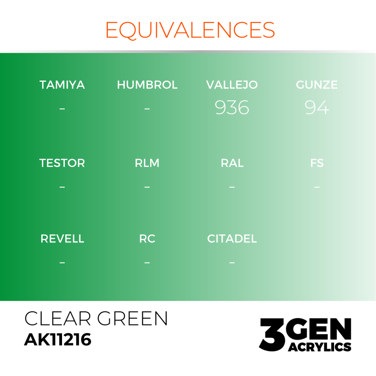 AK Interactive Acrylic Clear Green Standard 11216