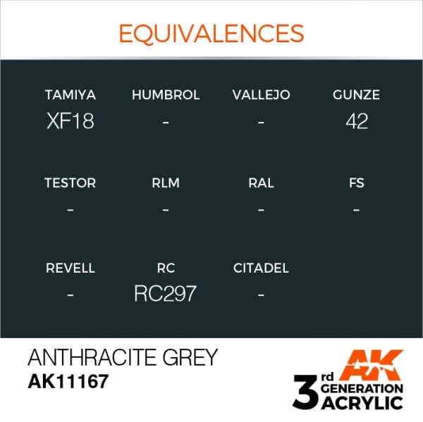 EQUIVALENCES AK Interactive Acrylic Anthracite Standard 11167