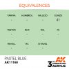 EQUIVALENCES AK Interactive Acrylic Pastel Blue Pastel 11168
