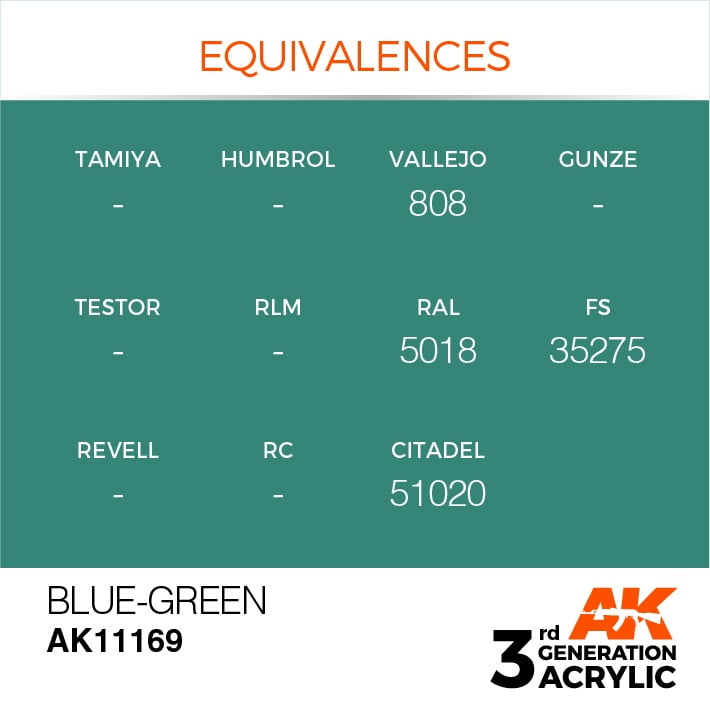 EQUIVALENCES AK Interactive Acrylic Blue Green Standard 11169