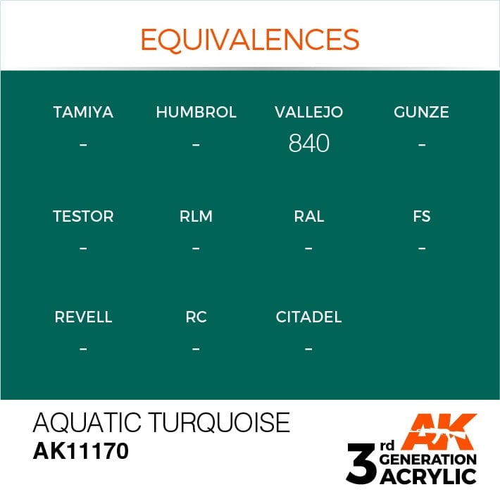 EQUIVALENCES AK Interactive Acrylic Aquatic Turquoise Standard 11170