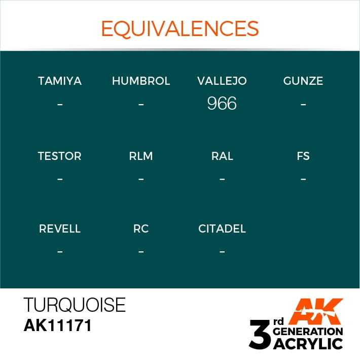 EQUIVALENCES AK Interactive Acrylic Turquoise Standard 11171