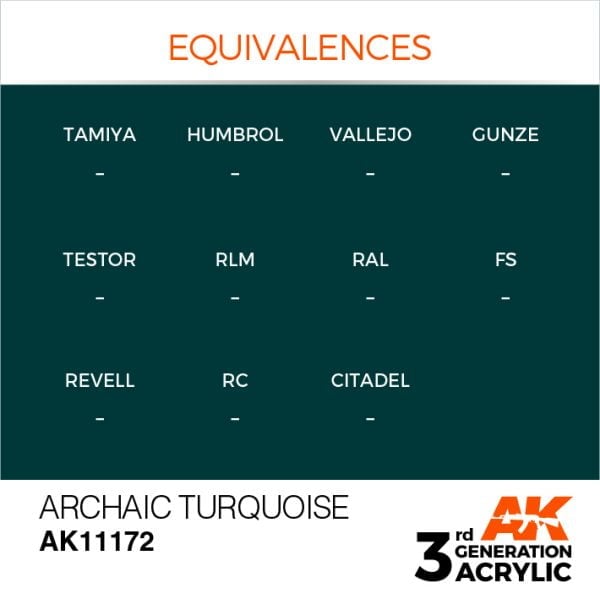 EQUIVALENCES AK Interactive Acrylic Archaic Turquoise Standard 11172