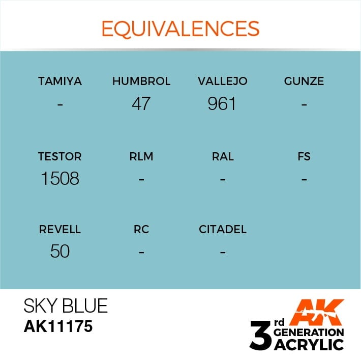 EQUIVALENCES AK Interactive Acrylic Sky Blue Standard 11175