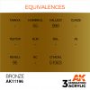 EQUIVALENCES AK Interactive Acrylic Bronze Metallic 11196