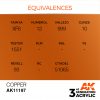 EQUIVALENCES AK Interactive Acrylic Copper Metallic 11197