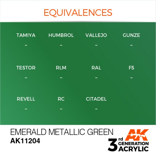 EQUIVALENCES AK Interactive Acrylic Esmerald Green Metallic 11204