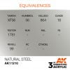 AK Interactive Acrylic Natural Steel Metallic 11210