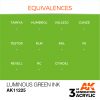 EQUIVALENCES AK Interactive Acrylic Luminous Green Ink 11225