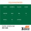 EQUIVALENCES AK Interactive Acrylic Dark Green Ink 11226