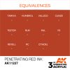 EQUIVALENCES AK Interactive Acrylic Penetrating Red Ink 11227
