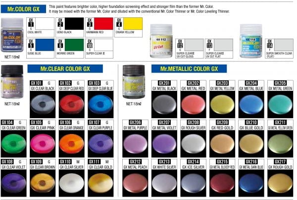 Mr Color GX Paint Chart