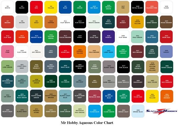 Mr Hobby Aqueous H6 Gloss Green Primary • Canada'S Largest Selection Of  Model Paints, Kits, Hobby Tools, Airbrushing, And Crafts With Online  Shipping And Up To Date Inventory.