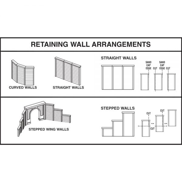 Woodland Scenics N Retain Wall Concrete 6 Pack C1158