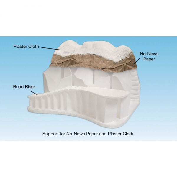 Woodland Scenics 4" Support Panels 4 Pack C1173