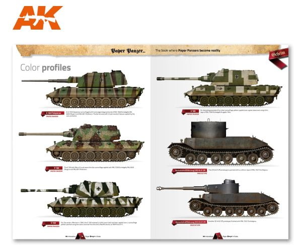 AK Interactive Paper Panzer Prototypes AKI 246 • Canada's largest ...
