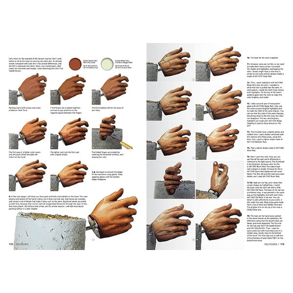 AK Interactive FAQ Scale Figures AKI 630