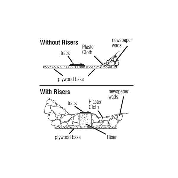 Woodland Riser 1/2"X2' Pack of 4 1406