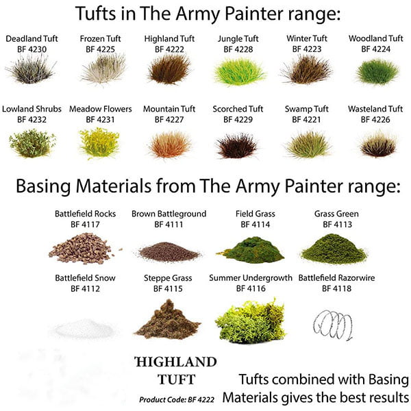 The Army Painter Battlefield Highland Tuft BF4222