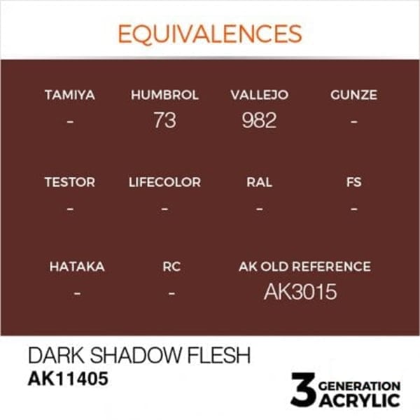 AK Interactive Acrylics Figure Dark Shadow Flesh 11405