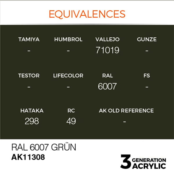 AK Interactive Acrylics AFV RAL 6007 Grün 11308