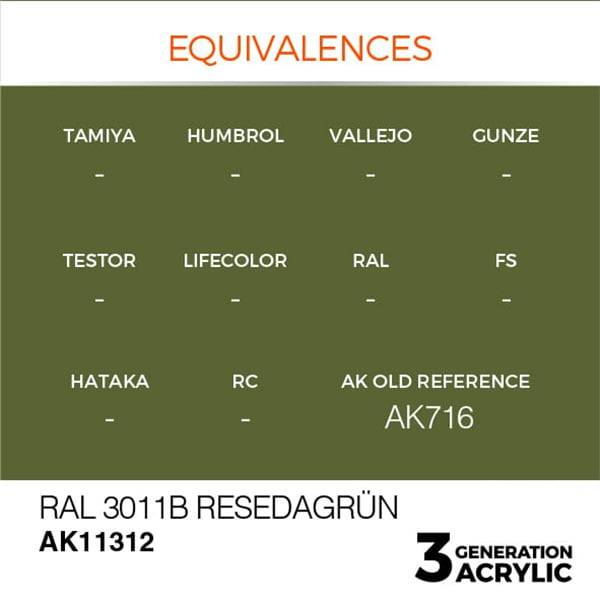 AK Interactive Acrylics AFV RAL 6011B Resedagrün 11312