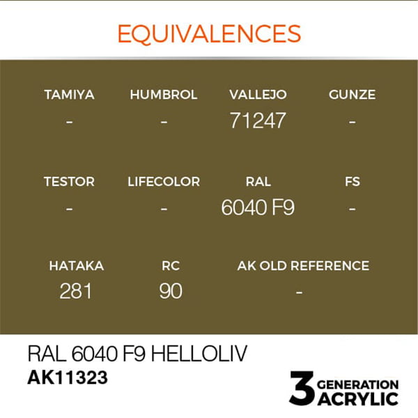 AK Interactive Acrylics AFV RAL 6040 F9 Helloliv 11323