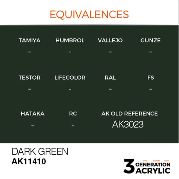 AK Interactive Acrylics Figure Dark Green 11410