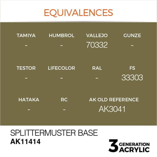 AK Interactive Acrylics Figure Splittermuster Base 11414
