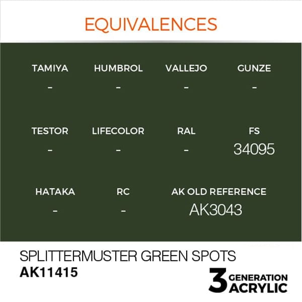 AK Interactive Acrylics Figure Splittermuster Green Spots 11415