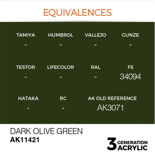 AK Interactive Acrylics Figure Dark Olive Green 11421