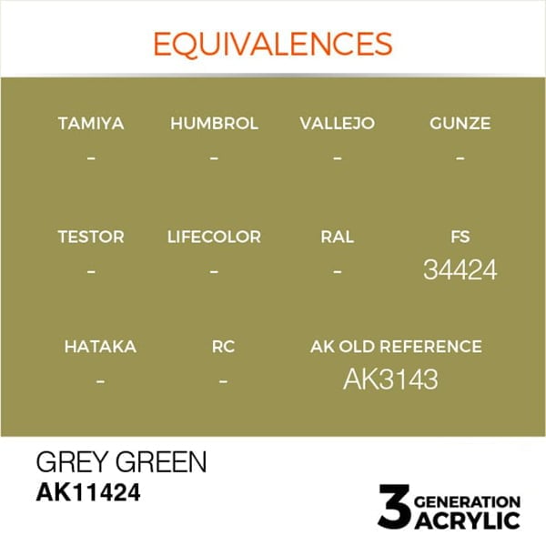 AK Interactive Acrylics Figure Grey Green 11424