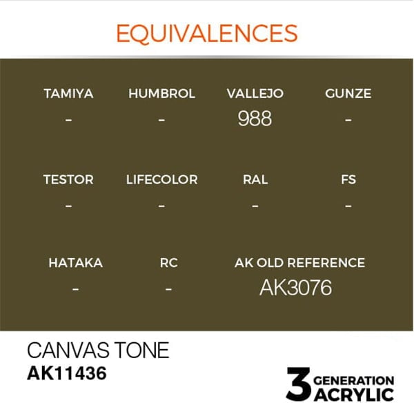 AK Interactive Acrylics Figure Canvas Tone 11436