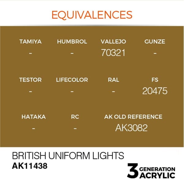 AK Interactive Acrylics Figure British Uniform Lights 11438